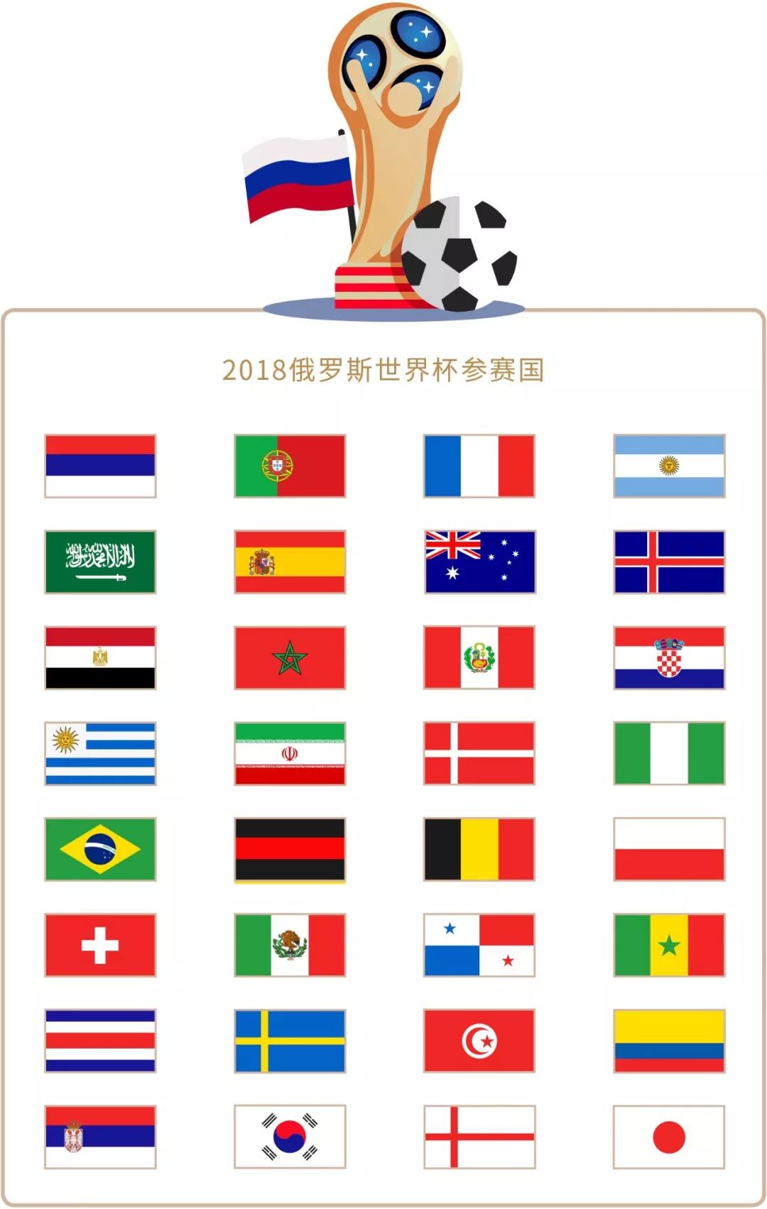 防线以